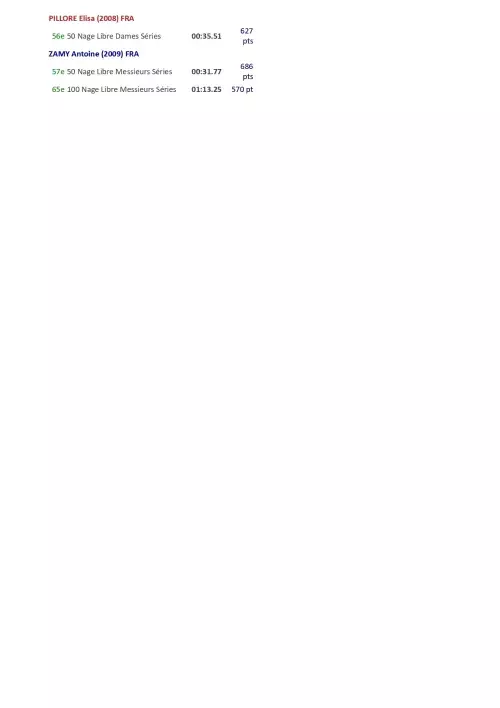 meeting 24-24 février